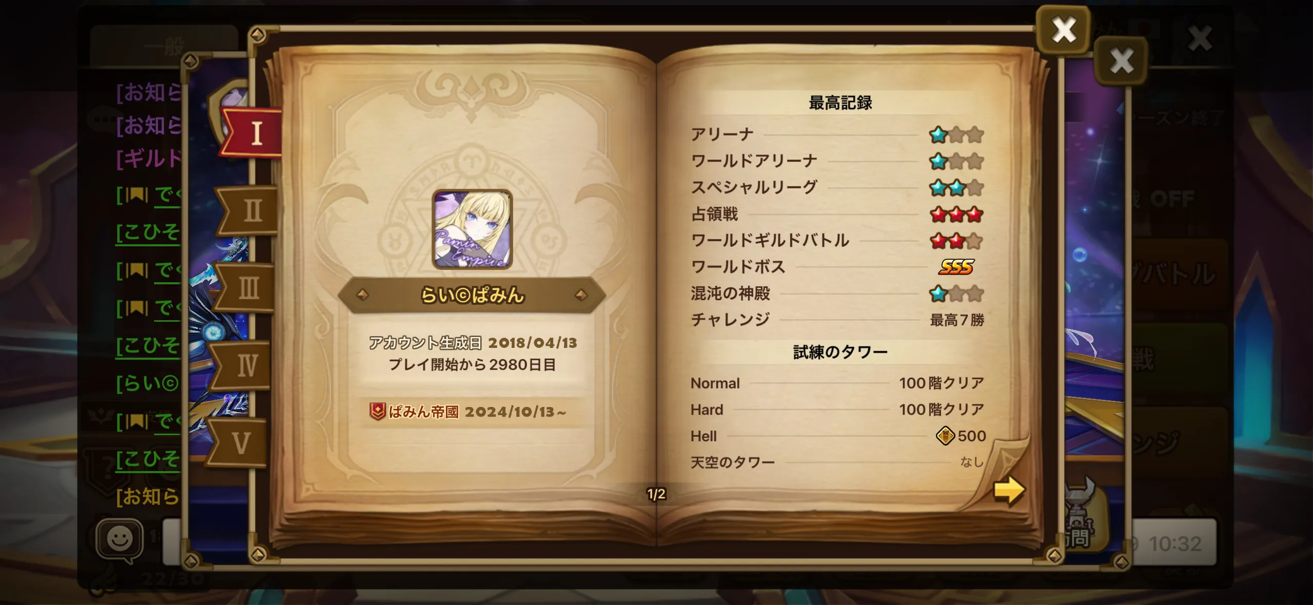 プロフィール 2980日