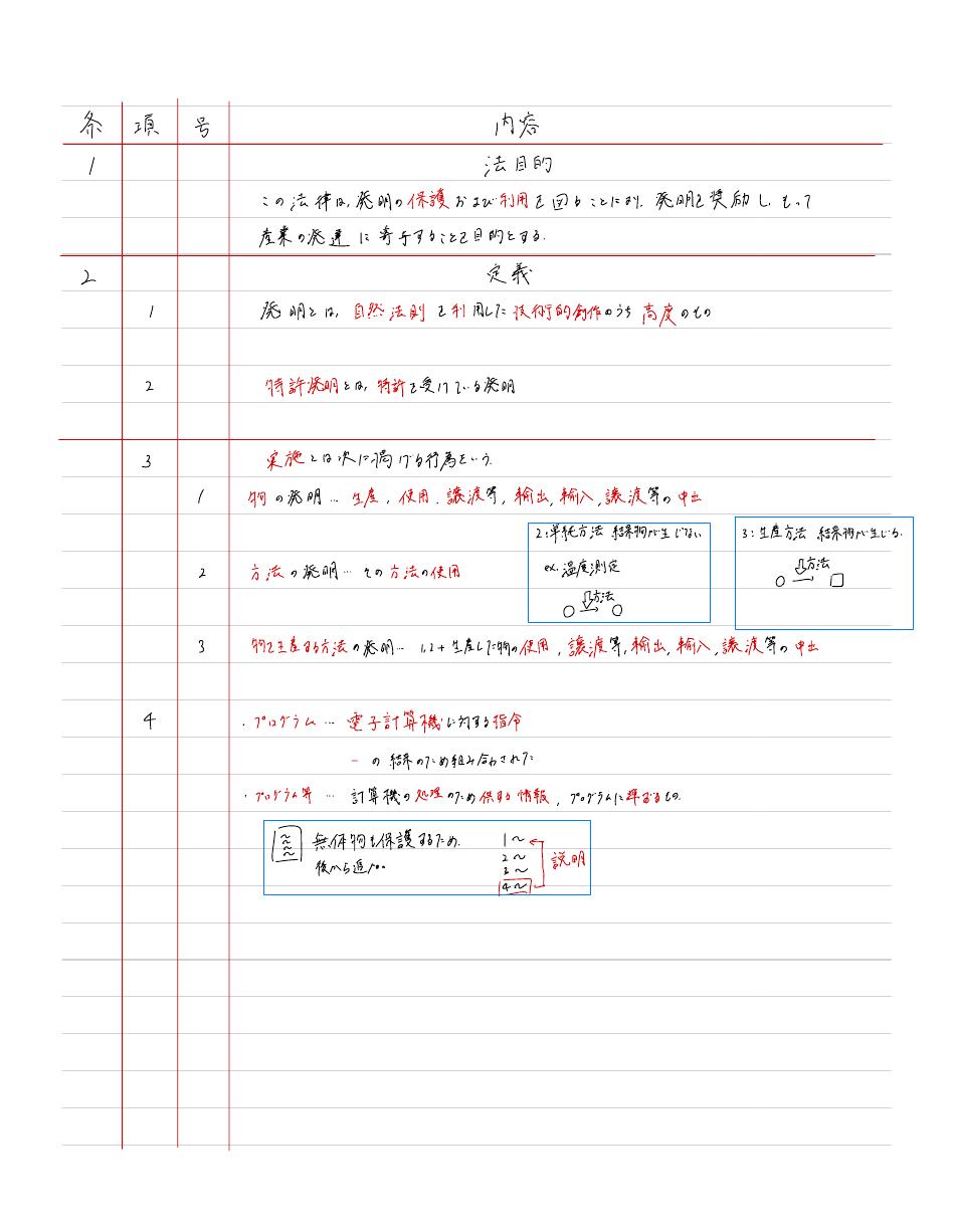 1条-10条 1ページ目