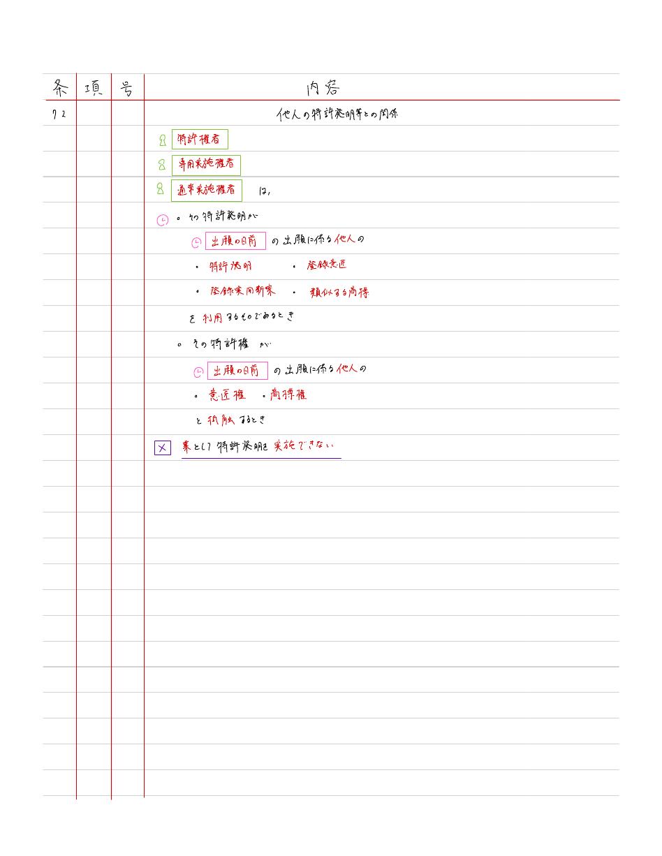 71条-100条 1ページ目